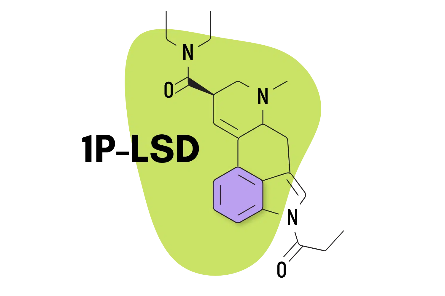 1P-LSD: Is “Legal Acid” Legit? Is it Safe?